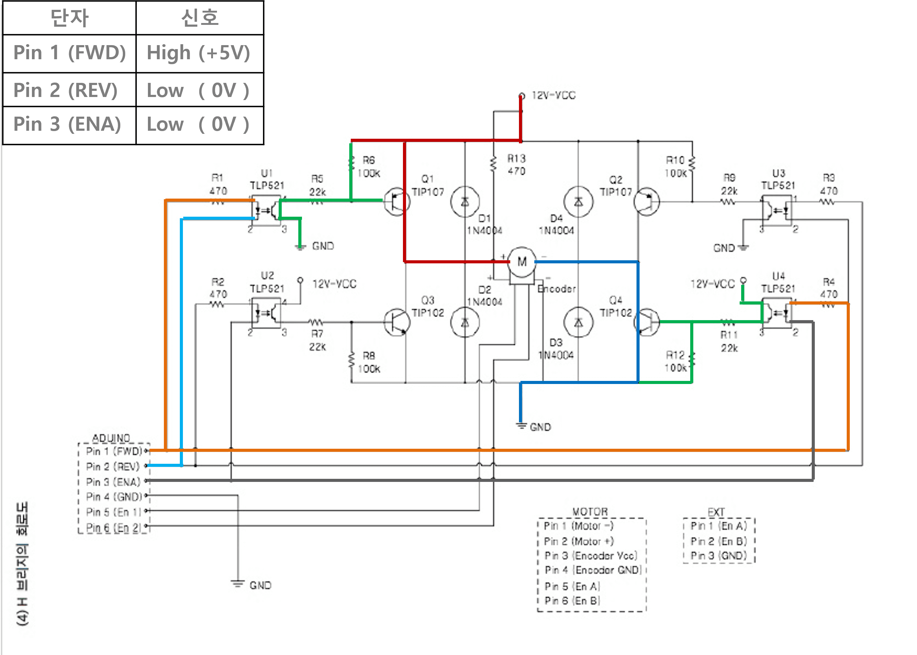 (c) H-bridge circuit